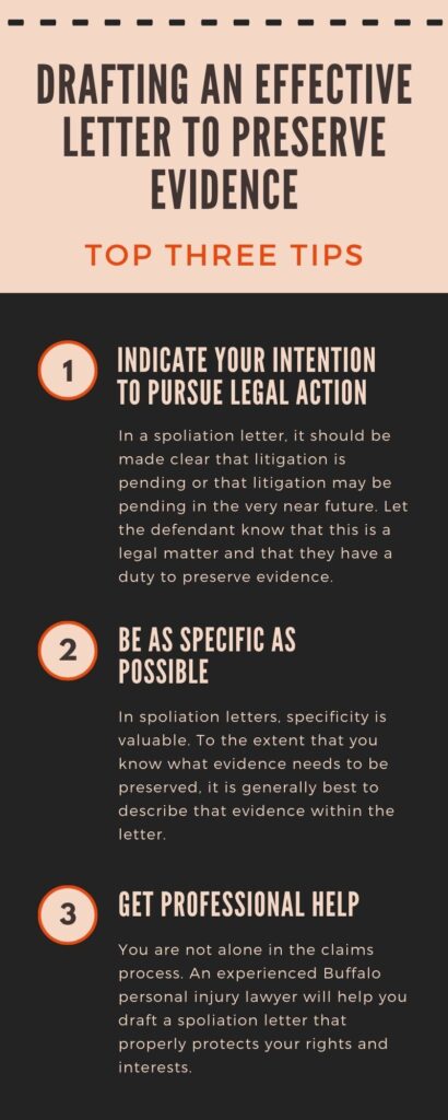 Infographic showing how to draft a legal letter